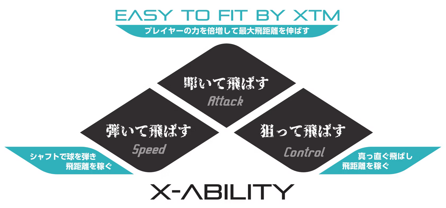 バシレウス XTM シンギュラリティ 数量限定品 Basileus New Brand XTM シンギュラリティ 限定300本 | ブログ
