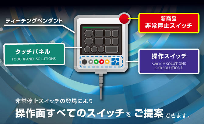 FF01 非常停止用押ボタンスイッチ | プロダクトニュース