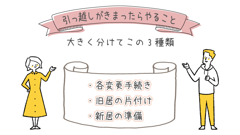 引っ越しが決まったらまずこれを見て！引っ越し前にやることリスト | ブログ | 風呂釜洗浄キレイユ｜お風呂の追い焚き配管クリーニング