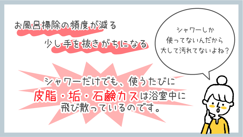 シャワー派の人必見！健康のためだけじゃない？浴槽に湯はりすべき理由」 | ブログ | 風呂釜洗浄キレイユ｜お風呂の追い焚き配管クリーニング