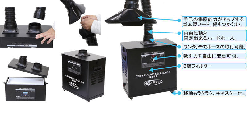 ダスト＆ヒューム集塵装置 DF-1 | Product | シーフォース株式会社