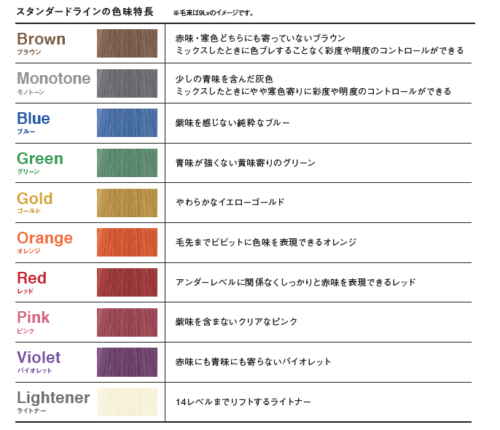 お値下げ！】enoi レギュラーカラーセット 【skin くから color】