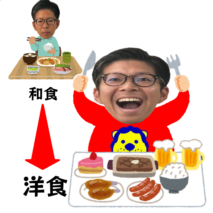 アレルギー  blog_NEWS  素問元気堂薬局