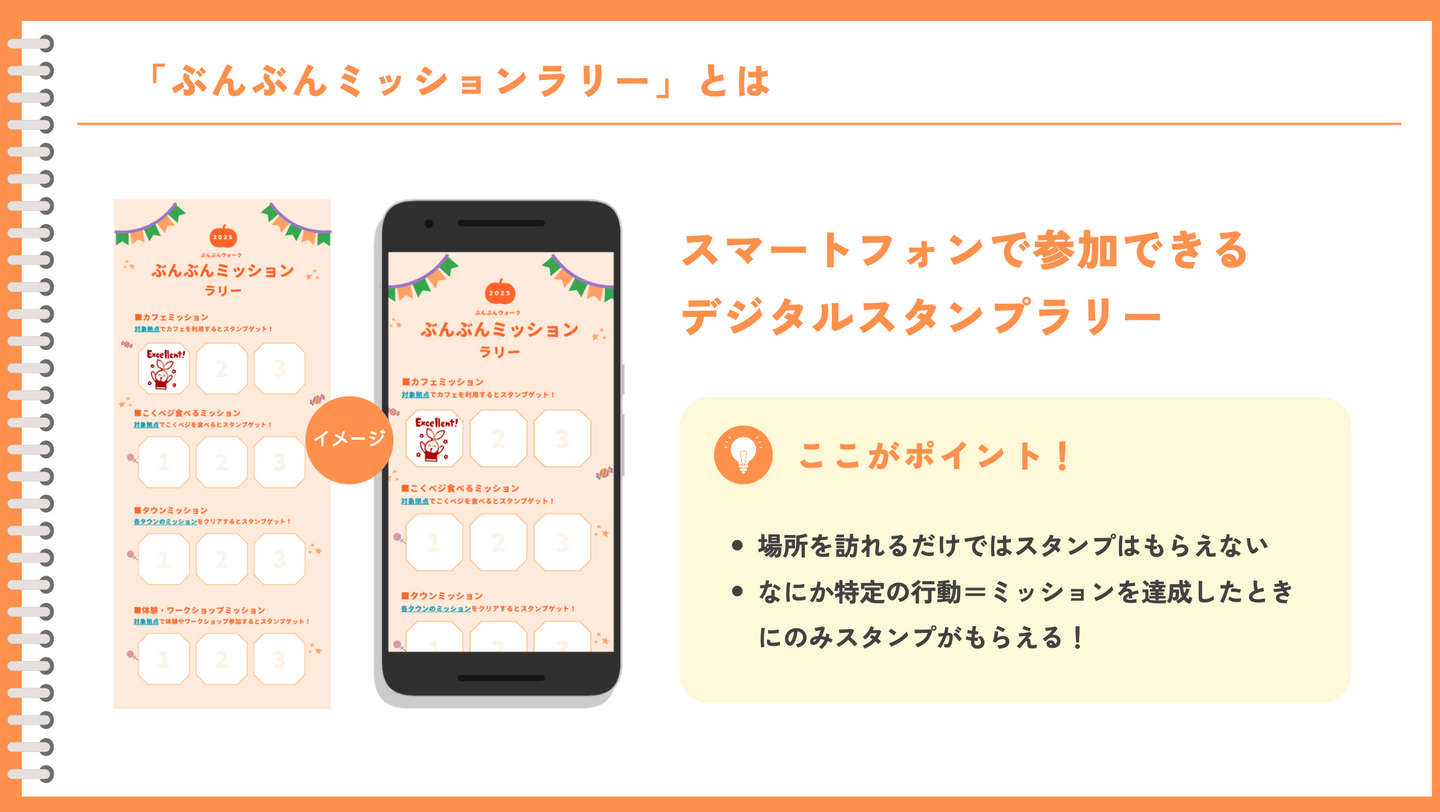 ぶんぶんウォーク2025 企画参加募集要項 | ブログ | ぶんぶんウォーク 