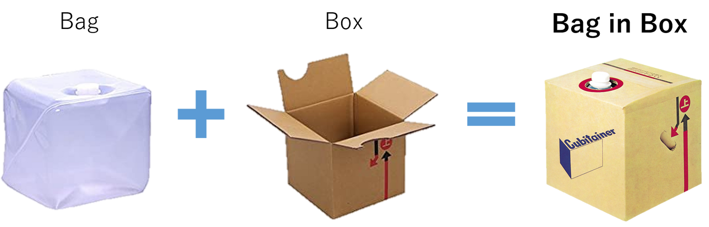 三焼酎　20°18L バッグインボックス（注ぎ口なし）受注発注商品の為お取り寄せに3〜4日かかる場合がございます。 ２０度 三楽焼酎 熟成 パック 1800ml 紙｜商品・品質情報（お酒）｜キリン