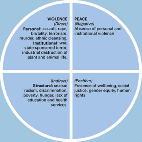 憲法の言葉シリーズ⑧「平和」 | 発信記事 | 法学館憲法研究所