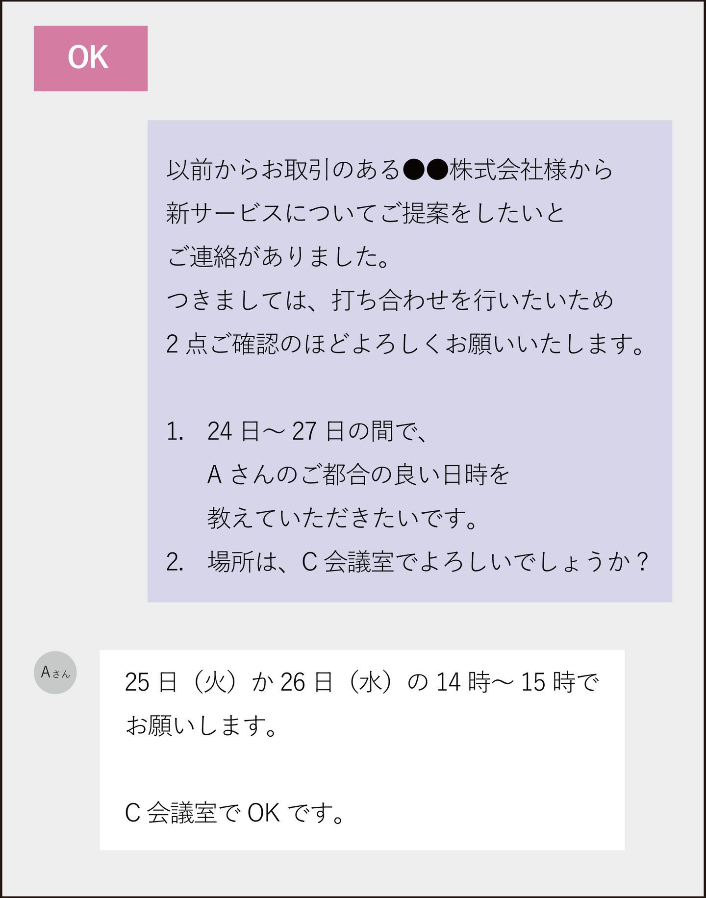 新社会人必見】ビジネスチャットで大事な3のマナーとは？ | ブログ 