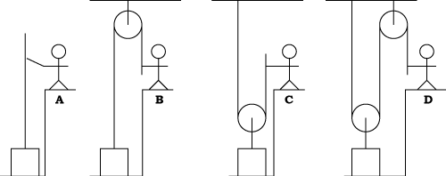 動滑車 Blog Blog3 真面目に勉強をする面白さ 多聞塾 豊田市