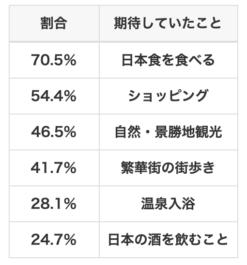 インバウンド対策 お知らせ 株式会社出前館コミュニケーションズ