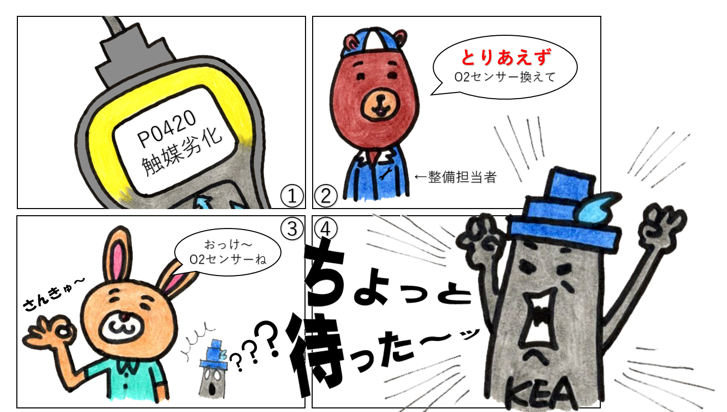 その「とりあえず」は、本当に大丈夫？ P0420触媒劣化