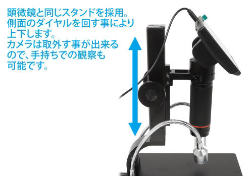 デジタルズーム顕微鏡 MS565 | Product | シーフォース株式会社
