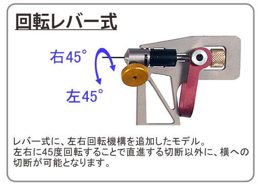 高級糸鋸フレーム ニューコンセプト | Product | シーフォース株式会社