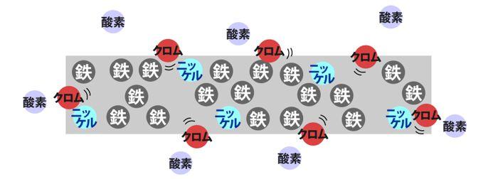 ポケモン はがねタイプに毒技が効かないのが納得できない 加工netブログ 加工依頼総合サイト