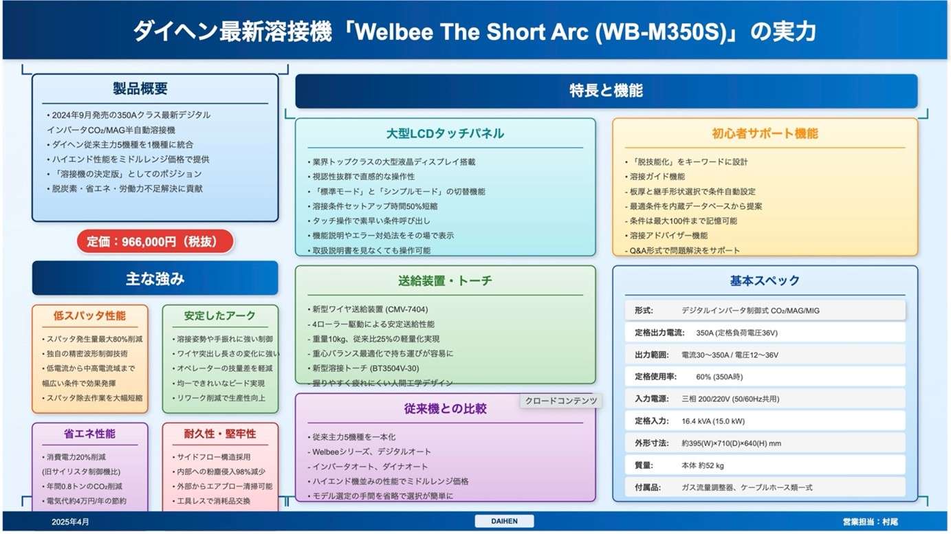 ダイヘン最新溶接機「Welbee The Short Arc (WB-M350S)」の実力 ダイヘン最新溶接機「Welbee The Short Arc (WB-M350S)」の実力