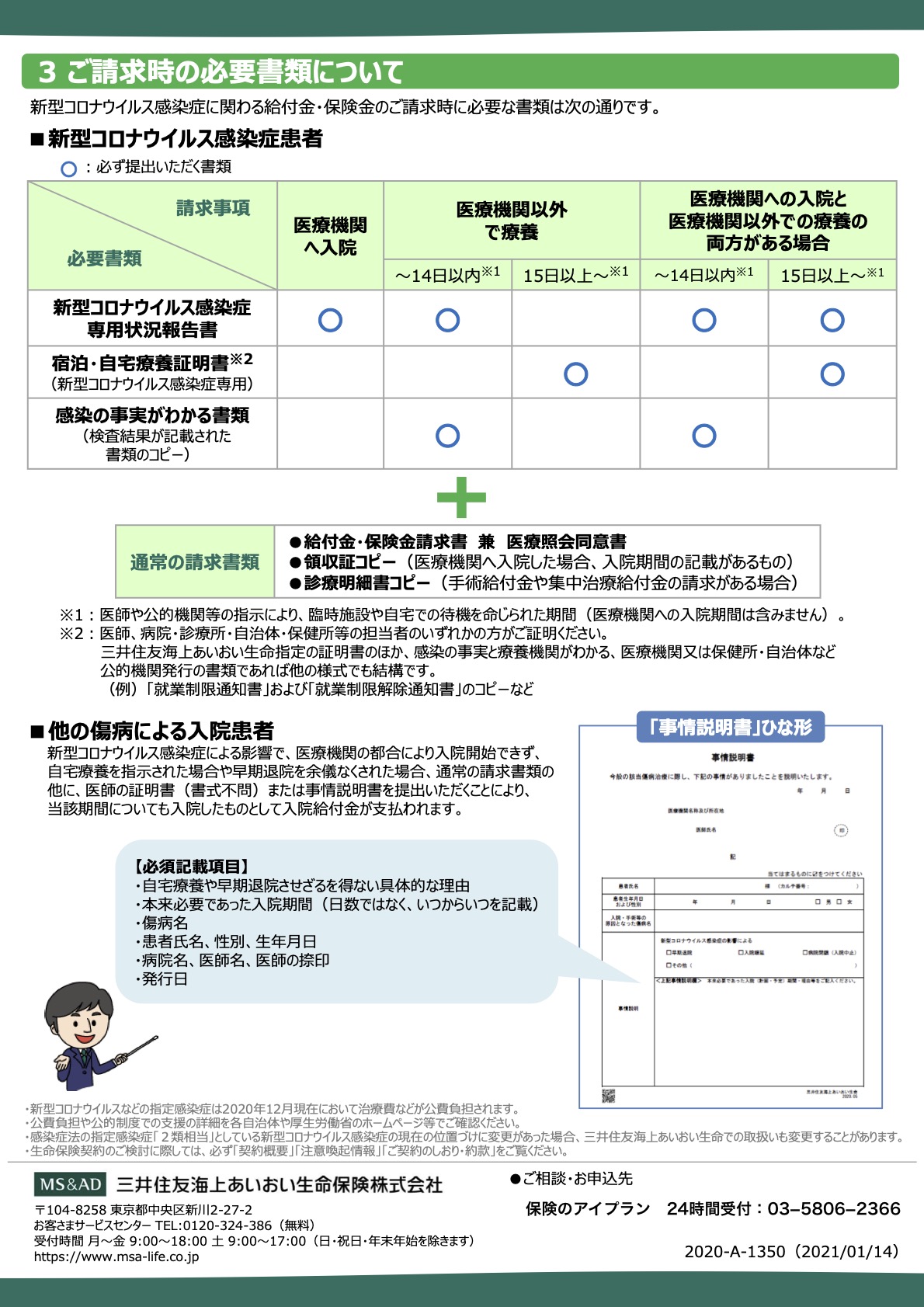 新型コロナウィルスと医療保険 ブログ 保険のアイプラン