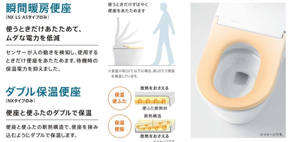 TOTO便器ネオレストの瞬間暖房便座「ひやっと」感の改善策 | 環