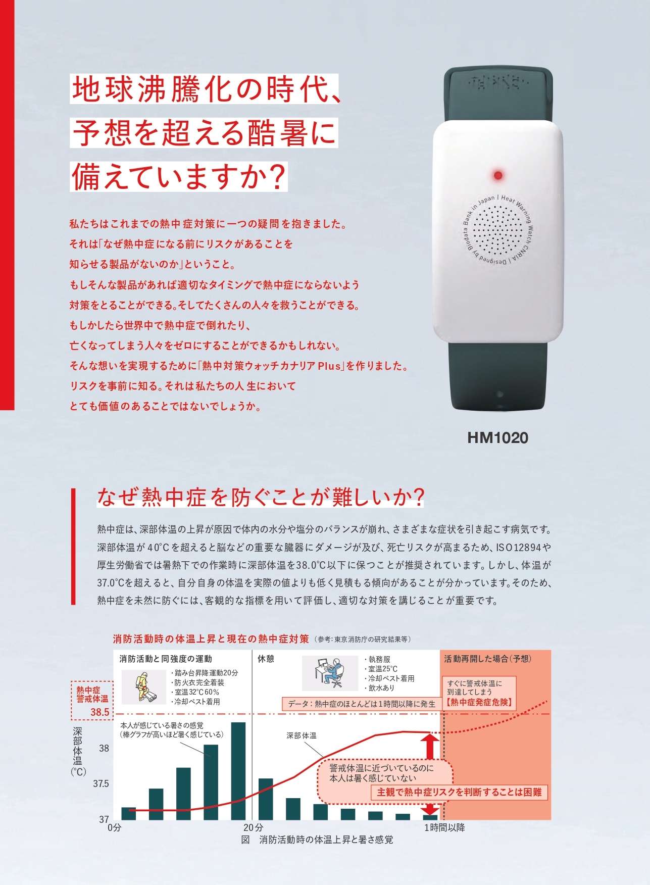 ①未使用熱中症対策ウォッチカナリア2個セット