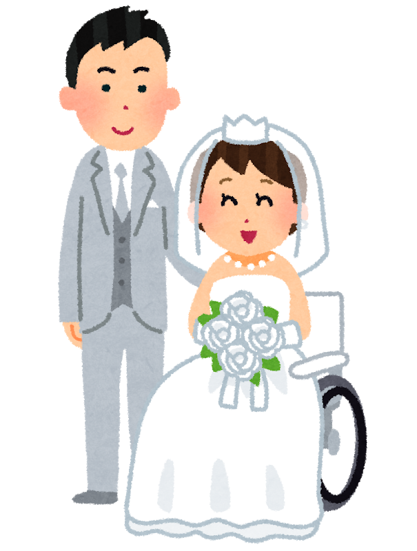 結婚式 手話言語学習 Blog Japan Deafnotes デフノート