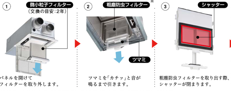 花粉症にお悩みの方必見！新築で導入すると便利な設備や豆知識とは？ | ブログ | 碧南市でハイクオリティの分譲住宅・新築一戸建てならダイシンホーム