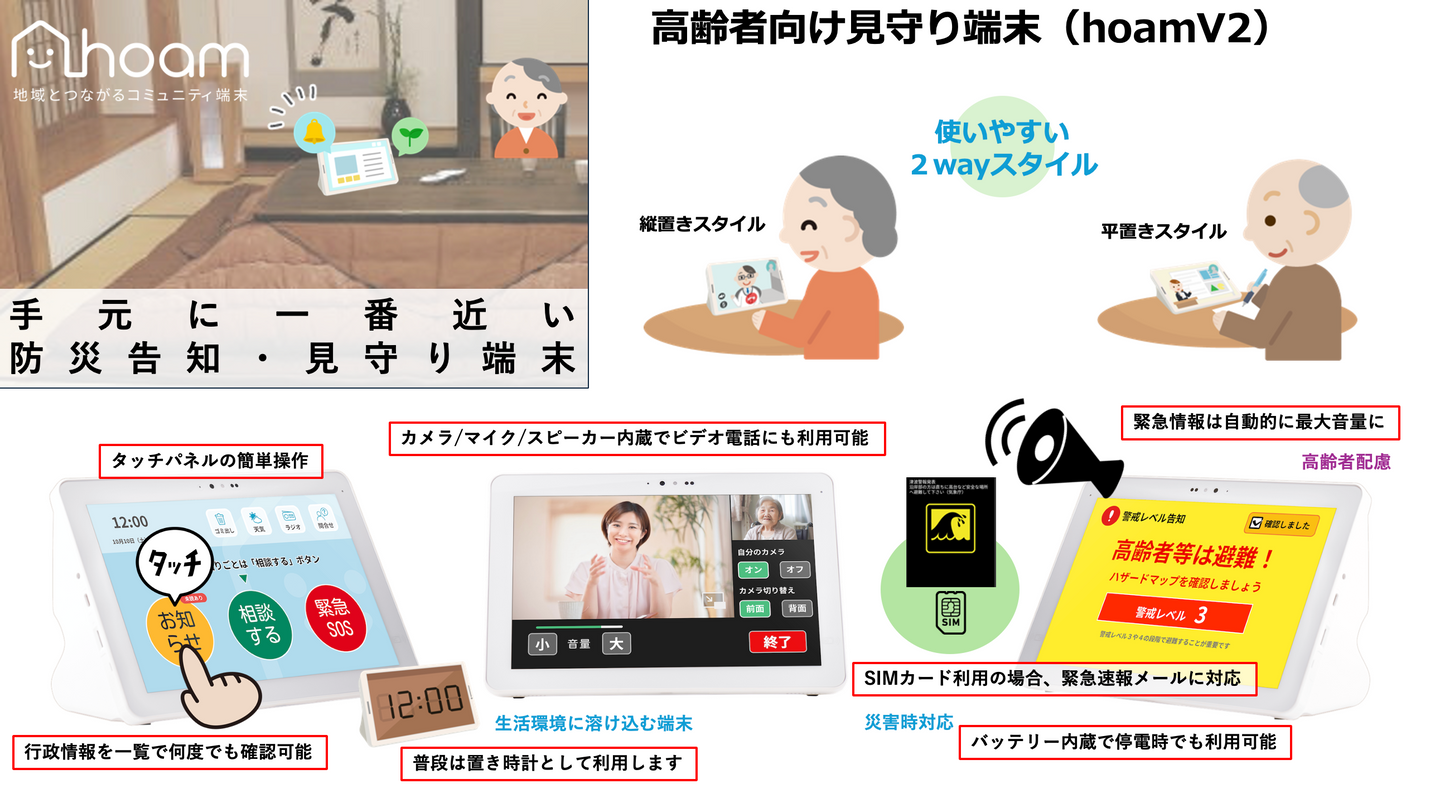 株式会社LIMNOと共同開発した高齢者向け新見守り端末「hoam®︎V2」が
