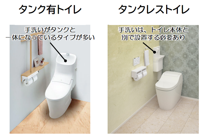 トイレはタンクレスとタンク有どっちがいい？選び方のポイント解説 