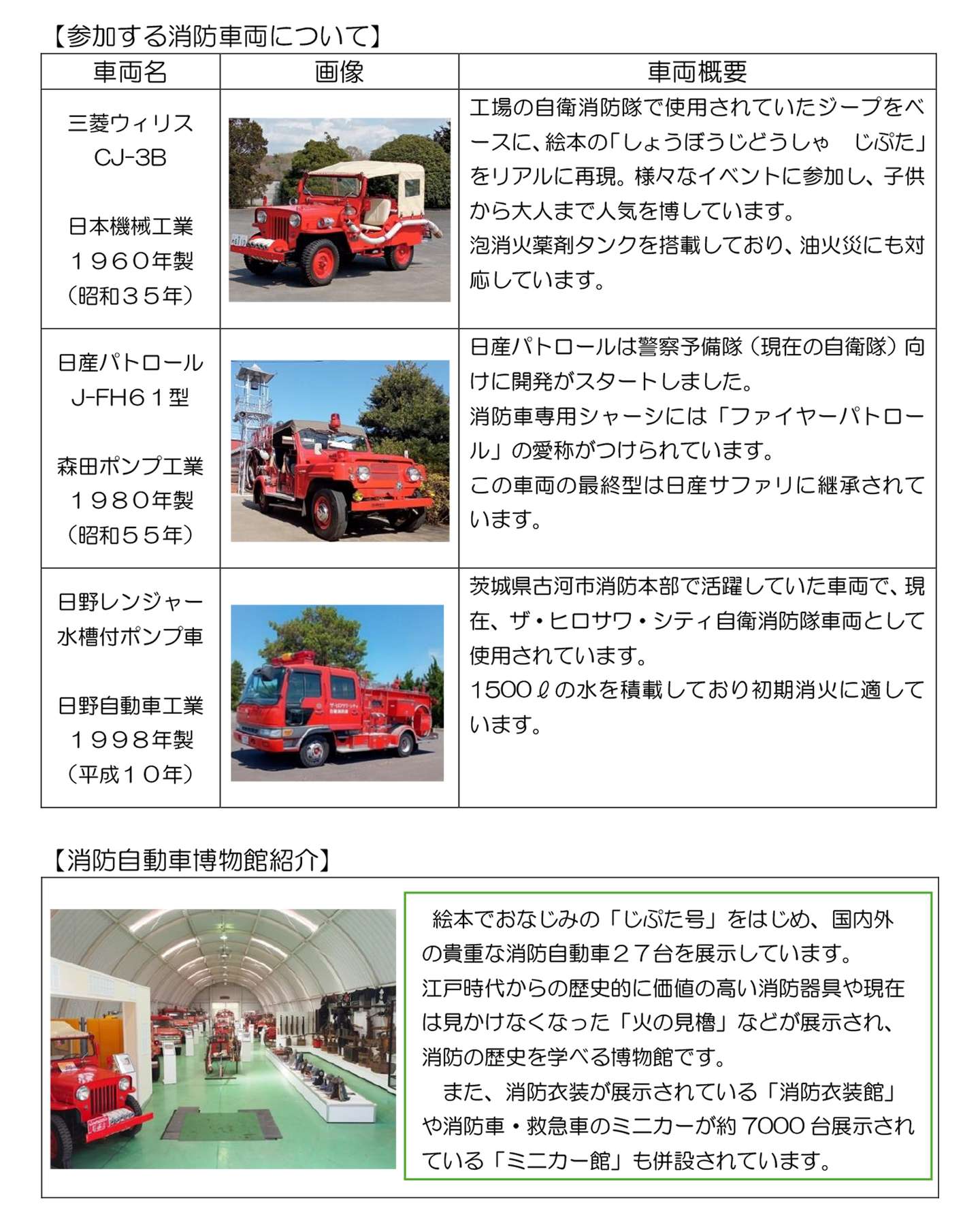 終了いたしました | 新着情報 | ザ・ヒロサワ・シティ