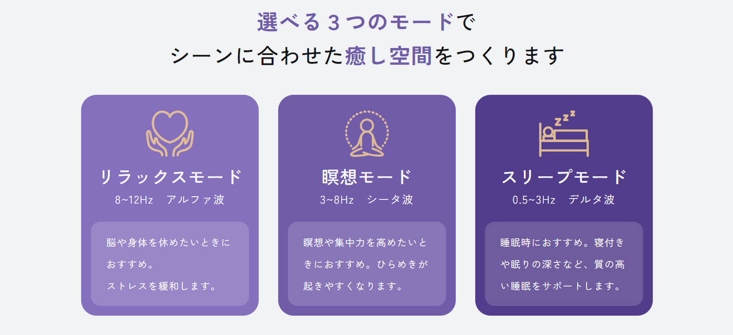 最新のゾーン状態への入り方:メンタルトレーニングと音楽を活用した 