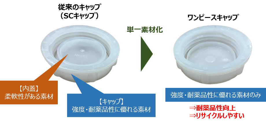 なっぴー☆様の4点専用ページです。 05085724_01.jpg