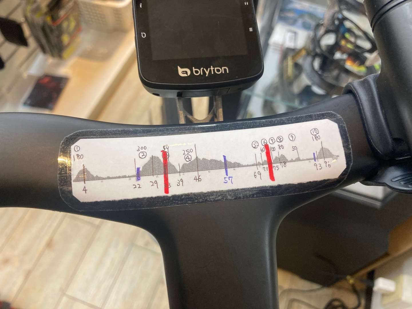 ツール・ド・おきなわへ行ってきました | スポーツ本館ブログ | 愛知県