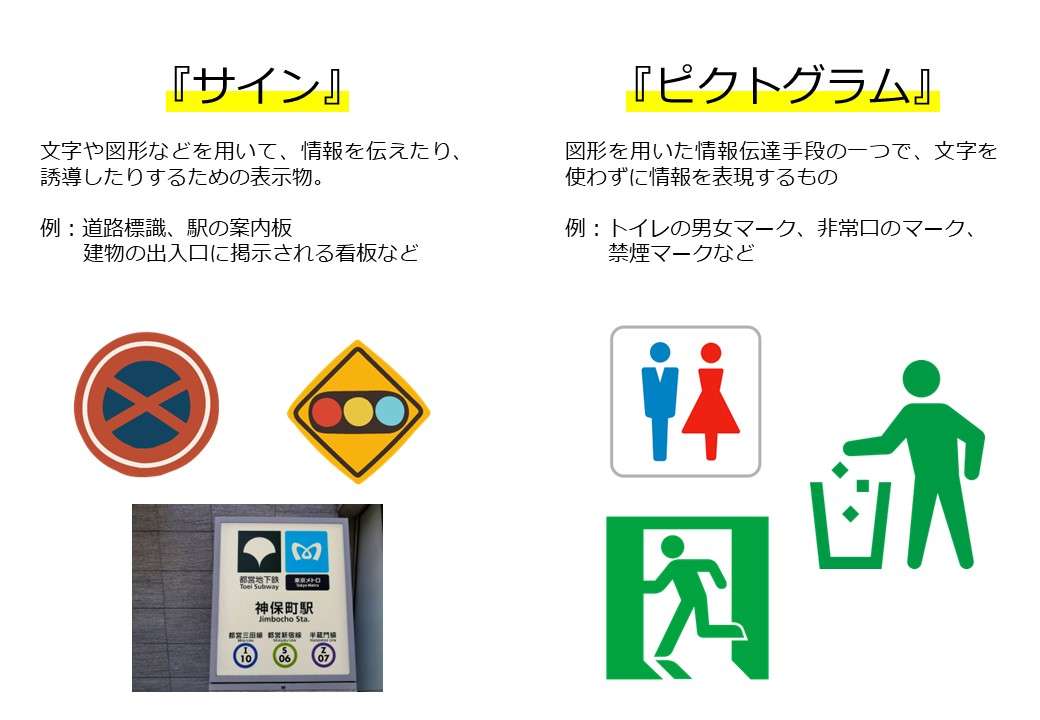 コミュニケーションデザインを考える】Vol.11サインについてのあれこれ
