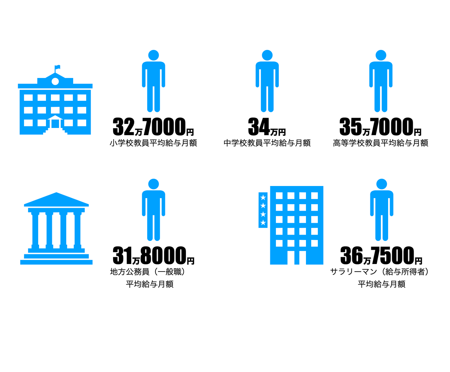 公の場での発言・インタビュー報道記録