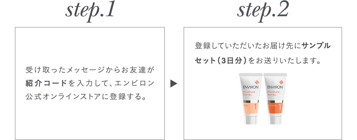 今がチャンス！エンビロンのご紹介キャンペーンで、憧れの美肌ケアをお
