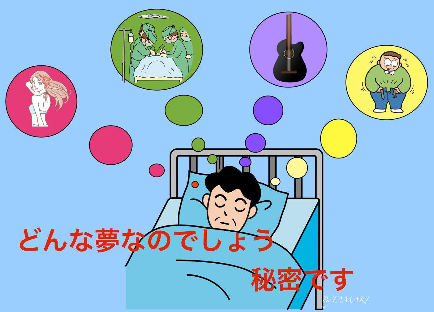 睡眠と夢について（「夢」の文字の混乱？） | ニライの夢ブログ 
