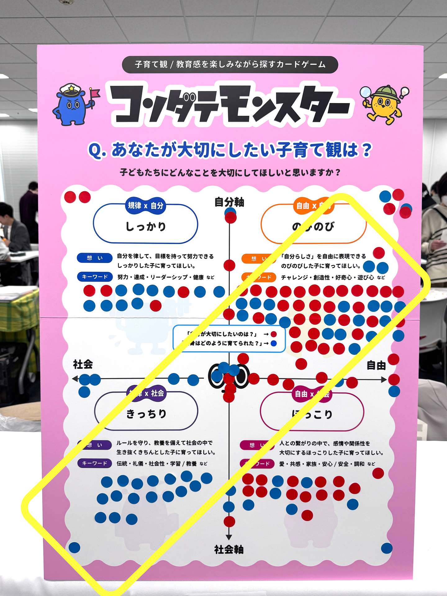 子育て観からみる親子のすれ違い。 —Play & Learn 2026 コソダテ