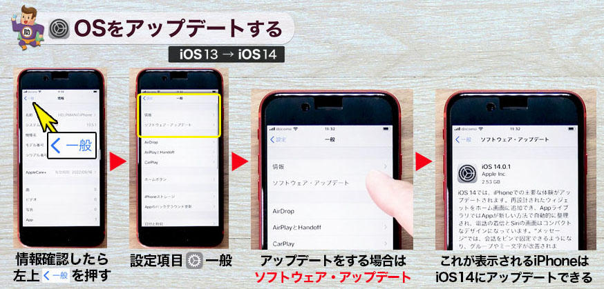 Ios14にアップデート Iphoneseで学ぶ操作の超基本 10 ブログ 超初心者でもわかるスマホ