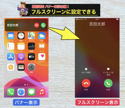Ios14で変わった電話 Iphoneseで学ぶ操作の超基本 11 ブログ 超初心者でもわかるスマホ