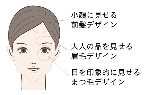 顔型に合わせて眉型をデザインする アイブロウデザイニング Blog 鹿児島県霧島市の美容室 Tk Beauty ティーケービューティー