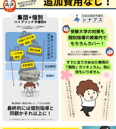グループ授業（集団）＋個別指導の予備校で追加費用どんどん