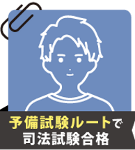 まずは自分に甘く。理解しなくていい、とりあえず全講座を聴き切ることを目標に | 2021_司法体験記 | 司法試験（予備試験/法科大学院）合格者の声  | 伊藤塾