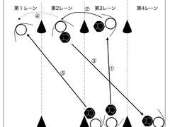 二人で練習 サッカー練習メニュー 親子でサカトレ 親子でサカトレ 二人で練習 サッカー練習メニュー 親子でサカトレ 親子でサカトレ