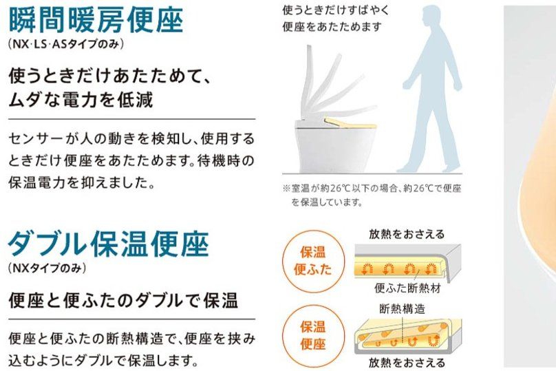 TOTO便器ネオレストの瞬間暖房便座「ひやっと」感の改善策 | 環