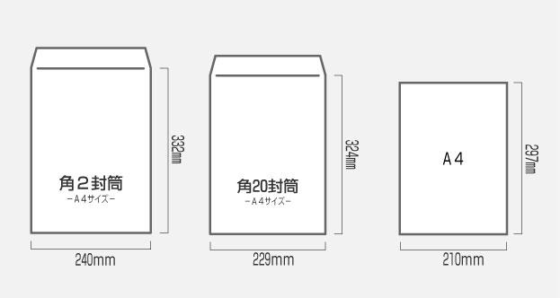 A4封筒とは？角20と角2の違い【封筒印刷のJIM封筒】 | JIM封筒ニュース