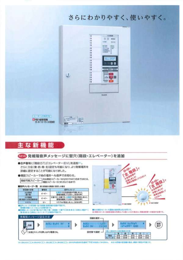 パナソニック(株)自動火災報知設備のP型1級受信機をご紹介 | コラム