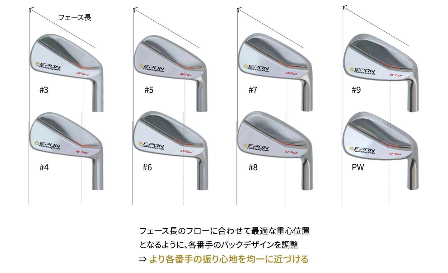 EPON AF-Tour 7番アイアン（エポン AF-tour MB CB 務める コンボアイアン）