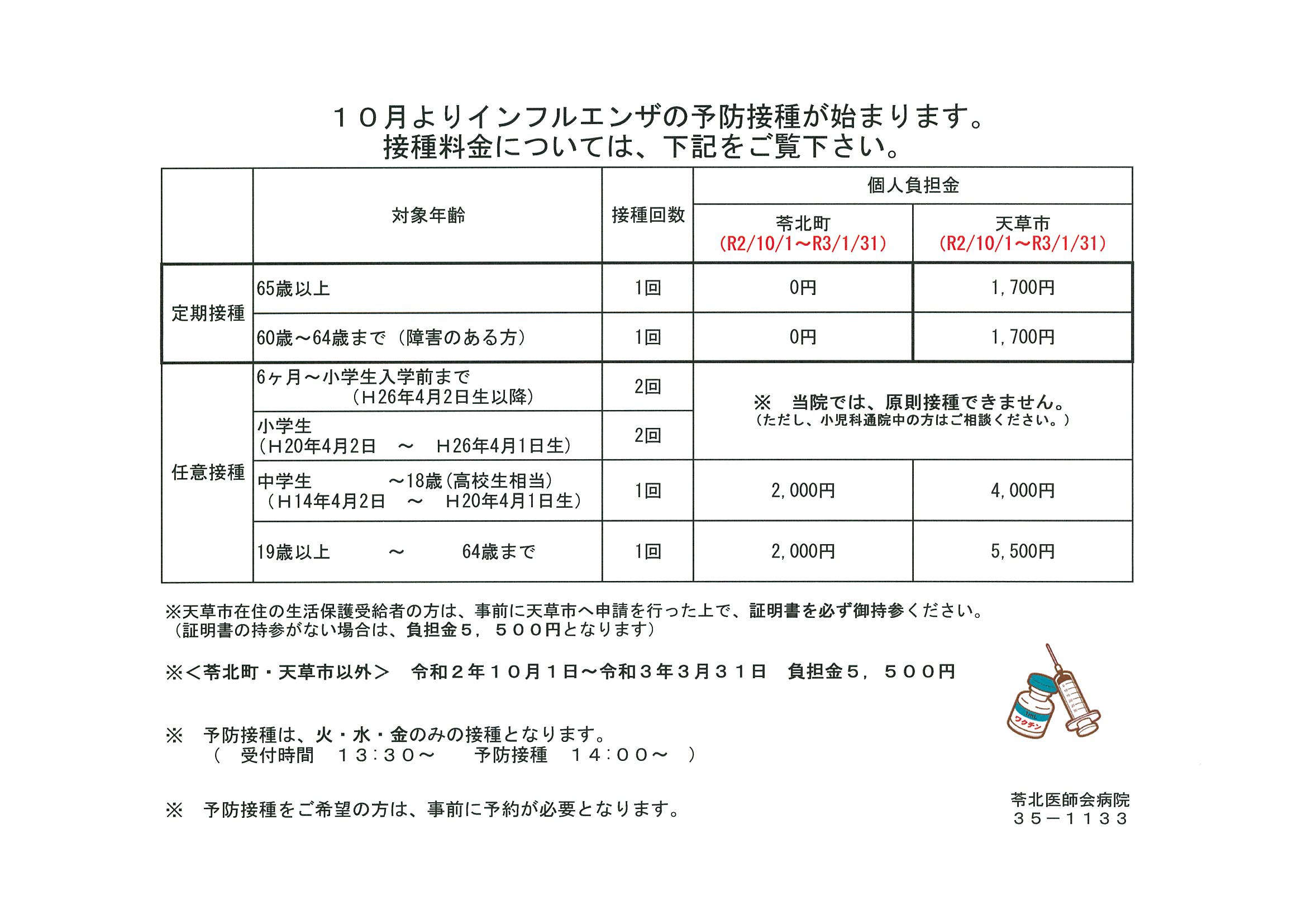 インフルエンザ予防接種のお知らせ お知らせ 病院ホームページ