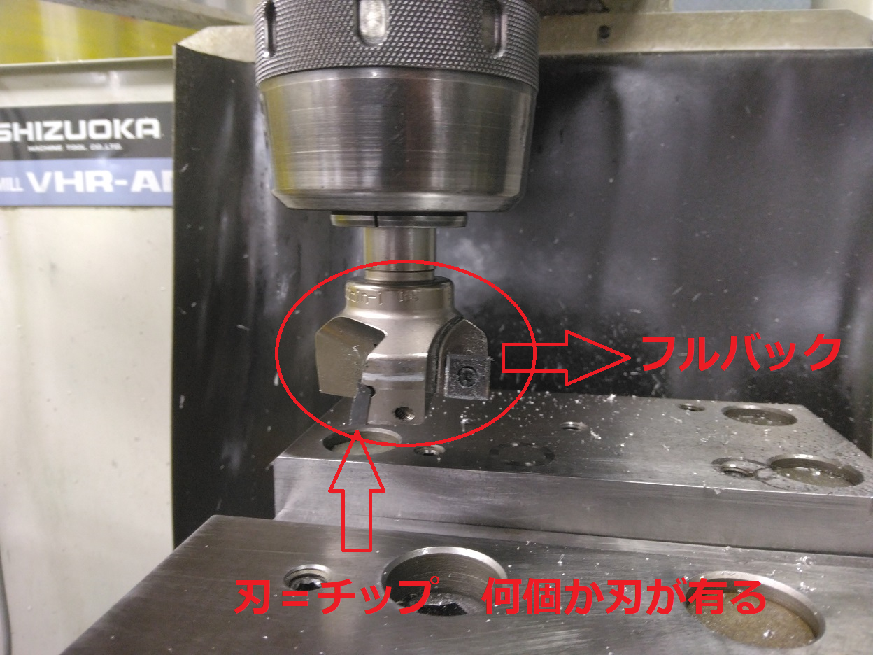 機械加工初心者の「これ何？」#47【フルバックとは？ 正面フライス加工】 | ブログ | 株式会社トクヨシ精機