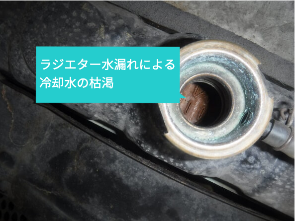 燃料噴射ポンプ、ラジエター修繕 | 非常用電源設備 NEWS | 非常