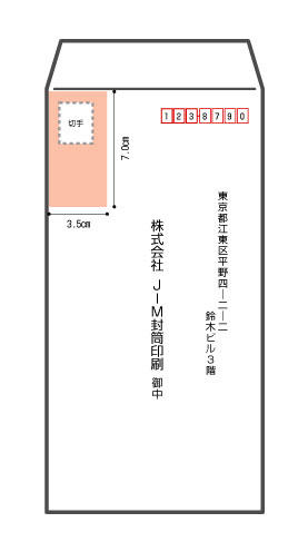 封筒に切手を貼る位置｜和・洋封筒への切手の貼り方マナー【封筒印刷の ...