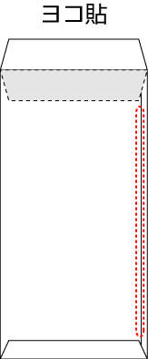 封筒の貼り合わせについて｜中貼り横貼り｜センター貼りサイド貼り